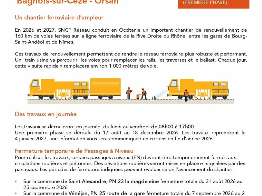 FERMETURE TEMPORAIRE DE PASSAGES À NIVEAU