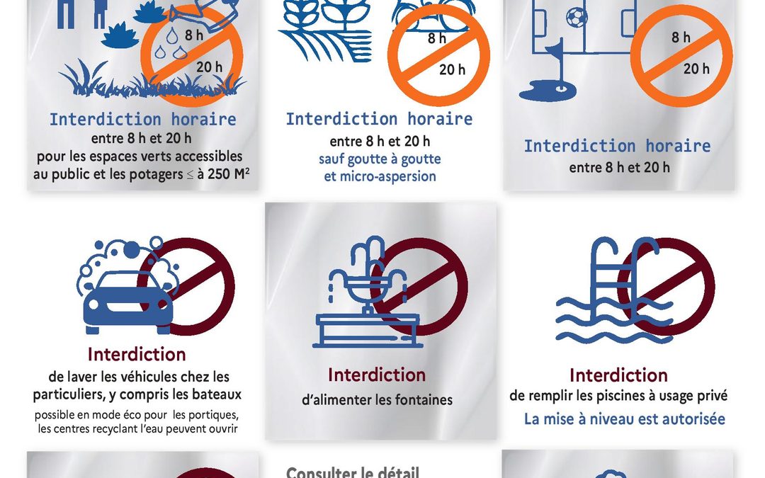RESTRICTION DES USAGES DE L&rsquo;EAU